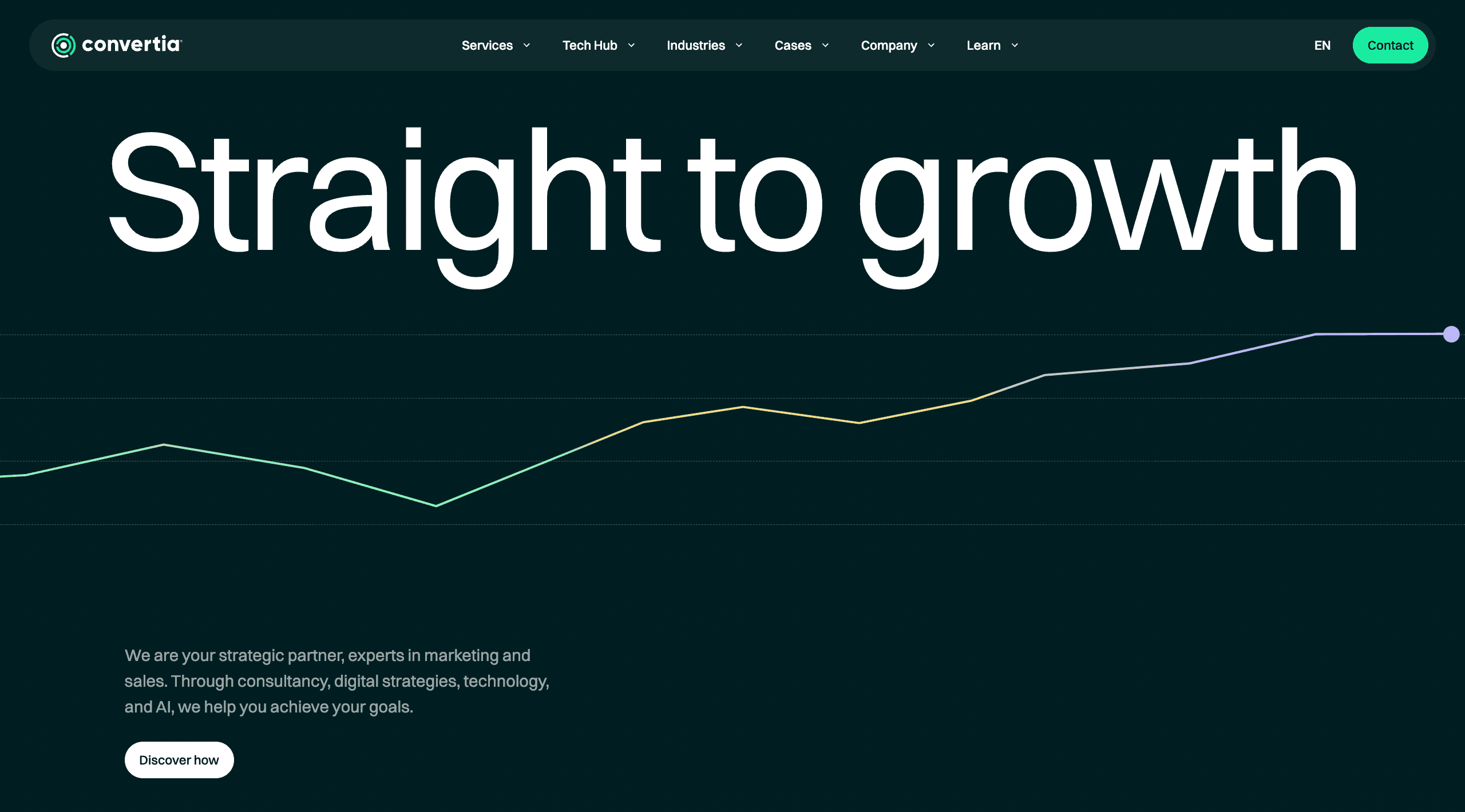 The Convertia home page hero, with the site navigation across Services, Tech Hub, Industries, Cases, Company and Learn.